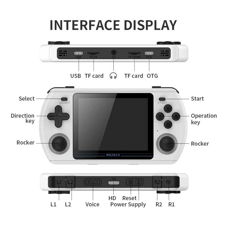 POWKIDDY RK2023 Retro Handheld Video Game Console 3.5 Inch 4:3 IPS Screen RK3566 Chip Dual Speaker Stereo Children's gift